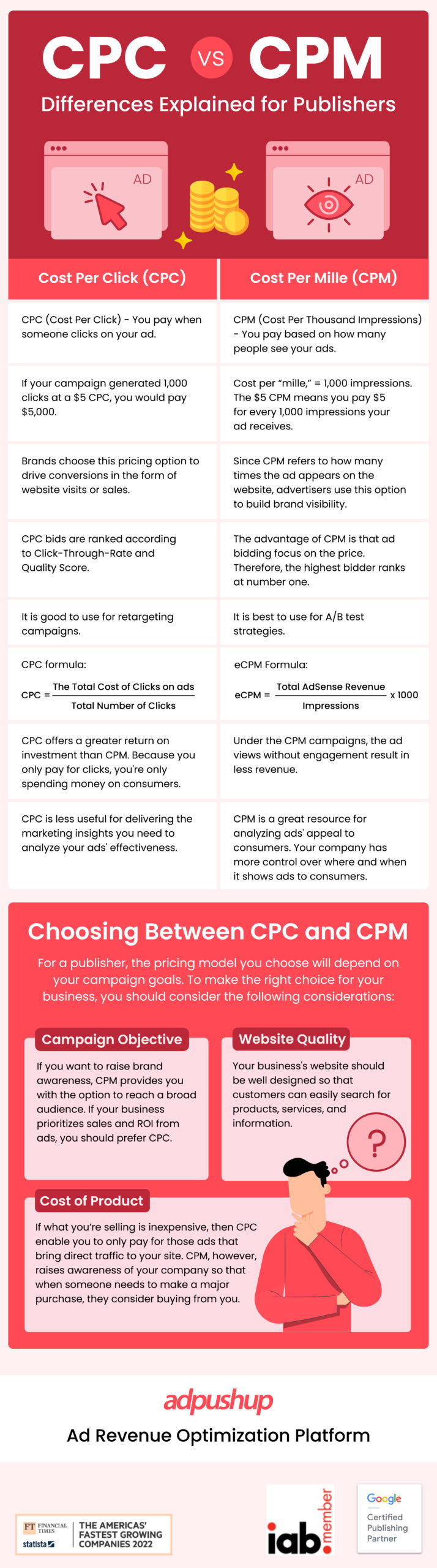 What is eCPM (effective cost per mile) and How to Improve It?