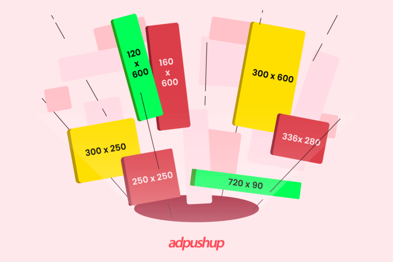 banner ad sizes